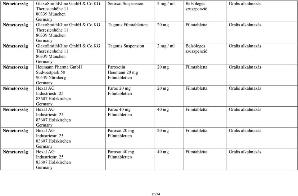 25 83607 Holzkirchen Hexal AG Industriestr.