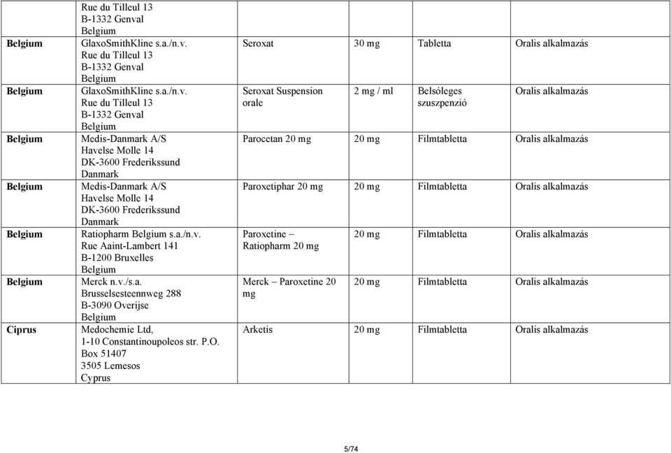 Rue du Tilleul 13 B-1332 Genva Rue du Tilleul 13 B-1332 Genval Belgium Medis-Danmark A/S Havelse Molle 14 DK-3600 Frederikssund Danmark Medis-Danmark A/S Havelse Molle 14 DK-3600 Frederikssund