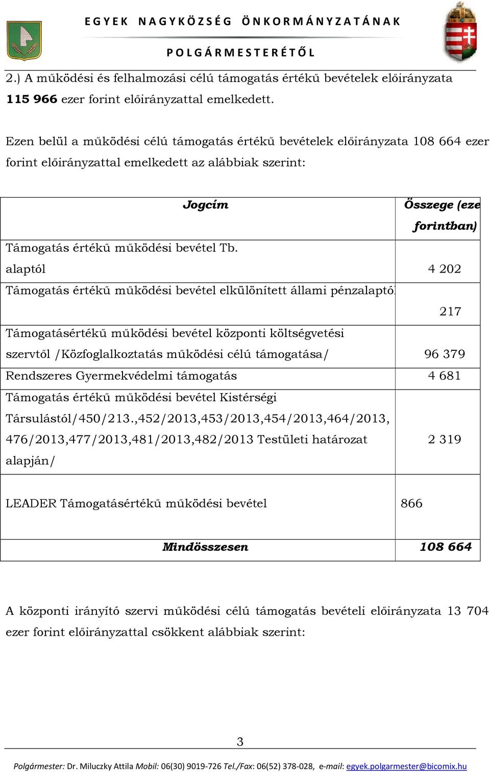 alaptól 4 202 Támogatás értékű működési bevétel elkülönített állami pénzalaptól 217 Támogatásértékű működési bevétel központi költségvetési szervtől /Közfoglalkoztatás működési célú támogatása/ 96