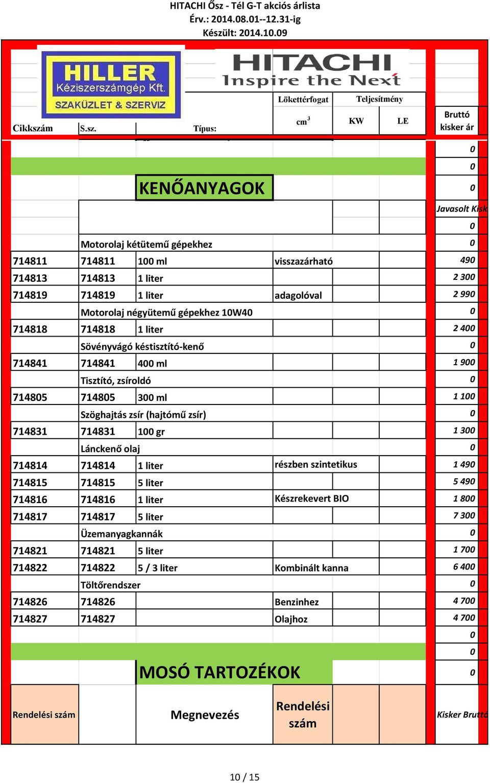 négyütemű gépekhez 1W4 714818 714818 1 liter 2 4 Sövényvágó késtisztító kenő 714841 714841 4 ml 1 9 Tisztító, zsíroldó 71485 71485 3 ml 1 1 Szöghajtás zsír (hajtómű zsír) 714831 714831 1 gr 1 3