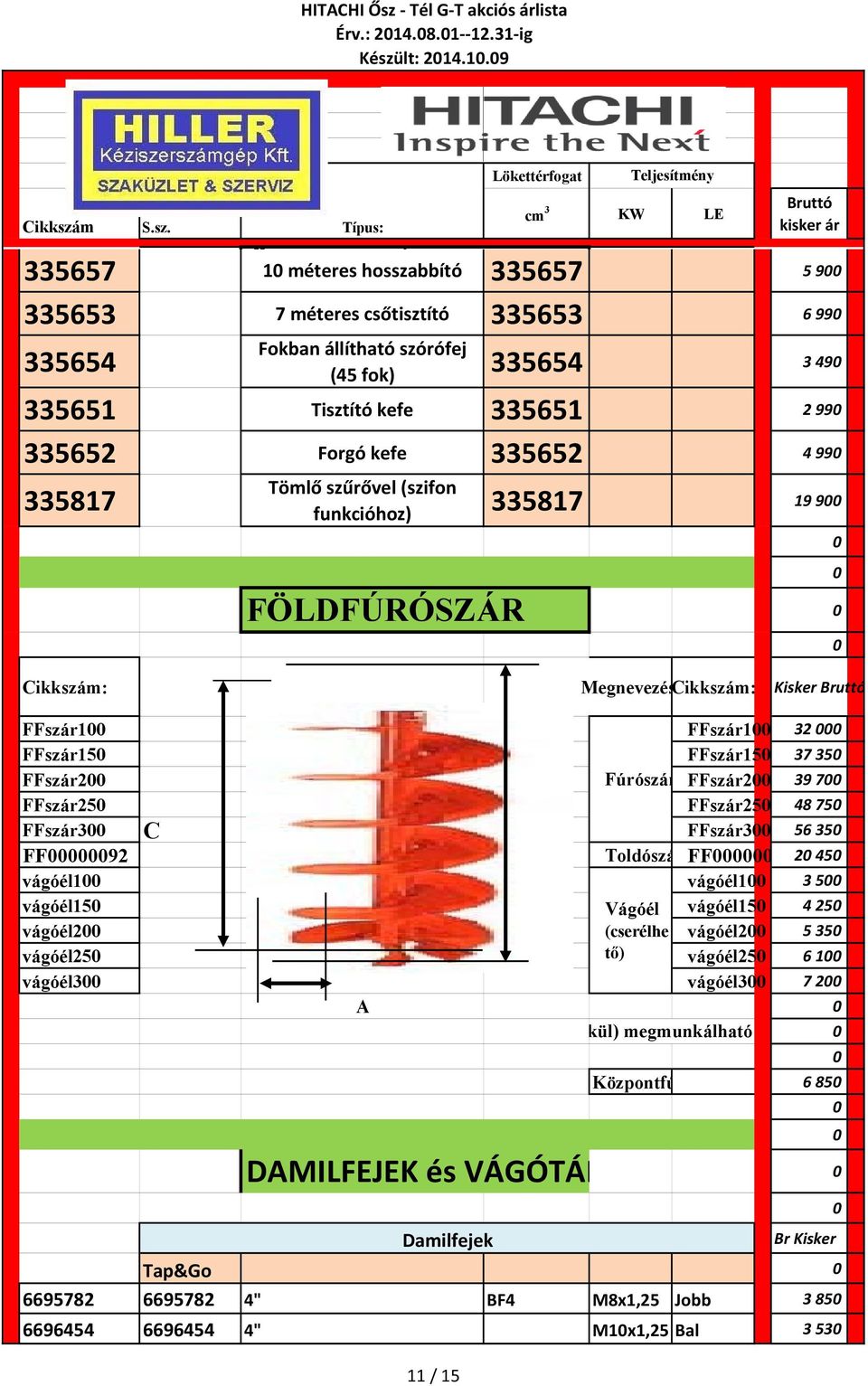 335651 2 99 335652 Forgó kefe 335652 4 99 335817 Tömlő szűrővel (szifon funkcióhoz) 335817 19 9 FLDFÚRÓSZÁR : Megnevezés: Kisker FFszár1 FFszár1 32 FFszár15 FFszár15 37 35 Fúrószár FFszár2