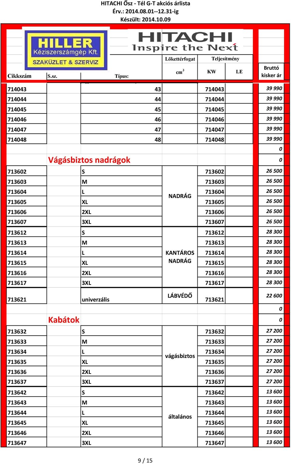 71363 M 71363 26 5 71364 L 71364 26 5 NADRÁG 71365 XL 71365 26 5 71366 2XL 71366 26 5 71367 3XL 71367 26 5 713612 S 713612 28 3 713613 M 713613 28 3 713614 L KANTÁROS 713614 28 3 713615 XL NADRÁG