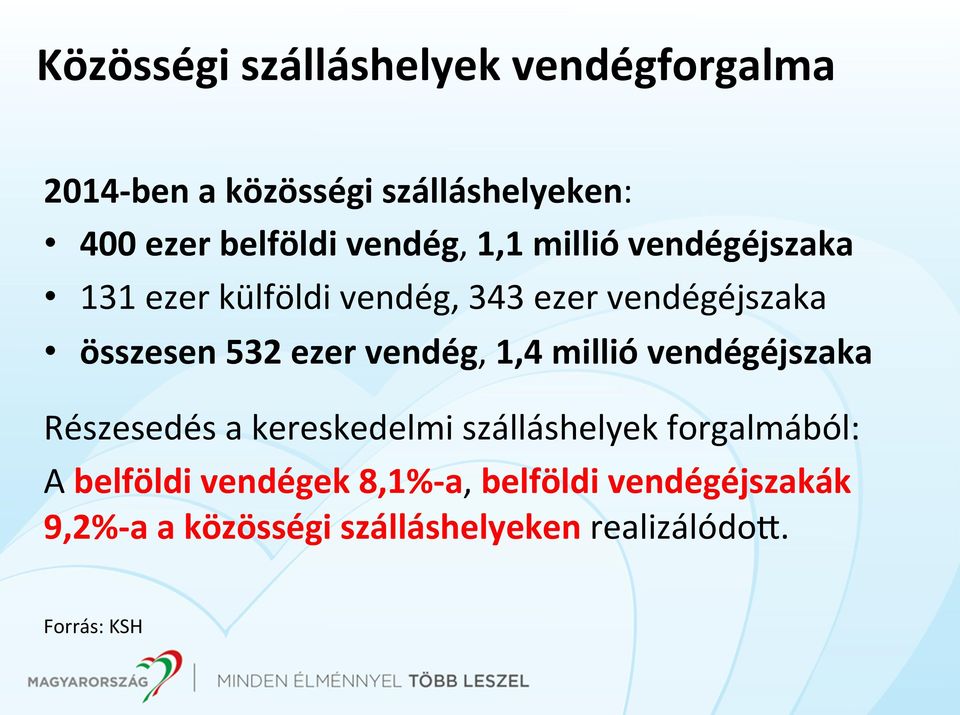 131 ezer külföldi vendég, 343 ezer vendégéjszaka A minősítés fokozatai egy napraforgótól négy napraforgóig összesen terjednek 532 ezer felszereltség, vendég, színvonal 1,4