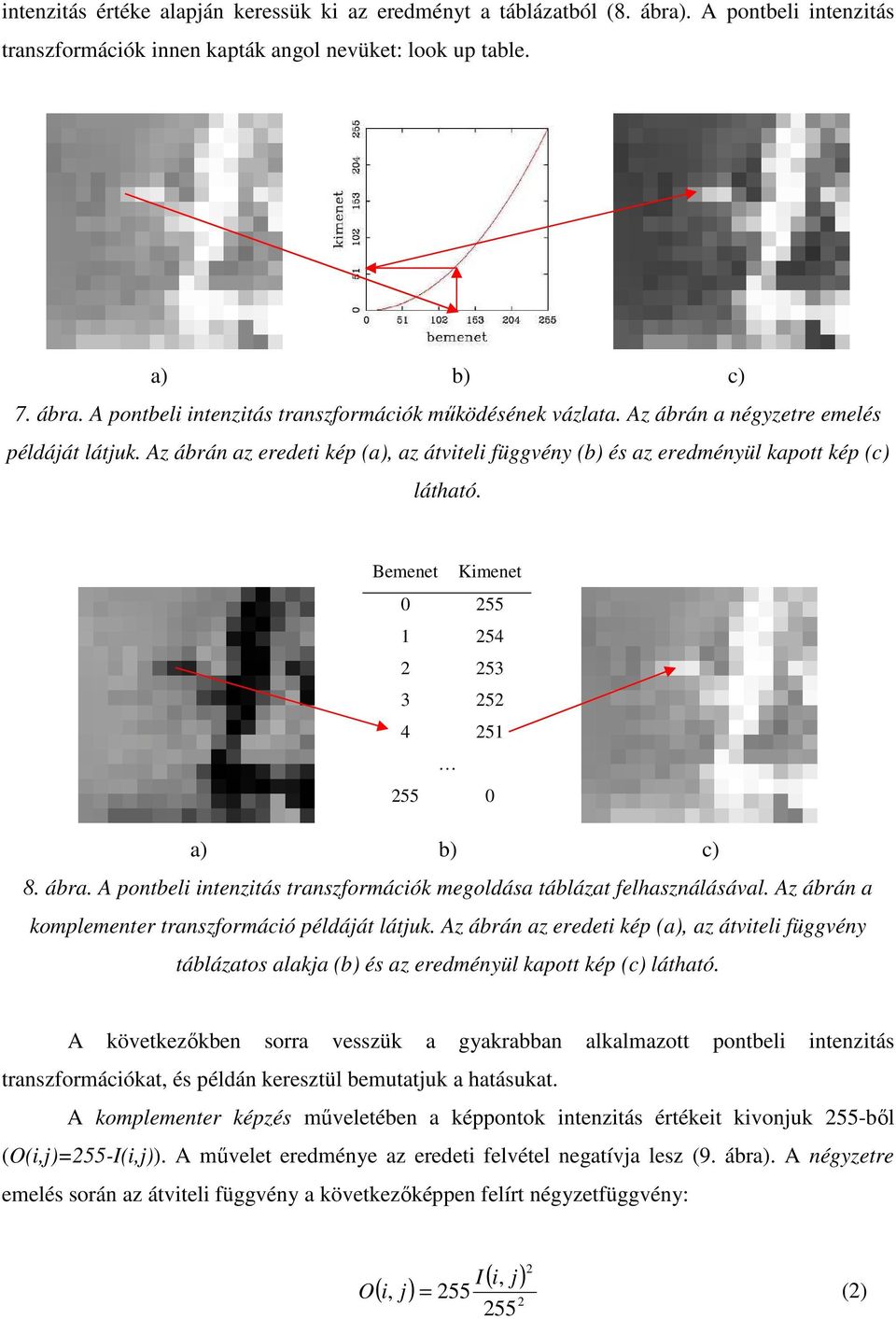 ábra. A pontbeli intenzitás transzformációk megoldása táblázat felhasználásával. Az ábrán a komplementer transzformáció példáját látjuk.