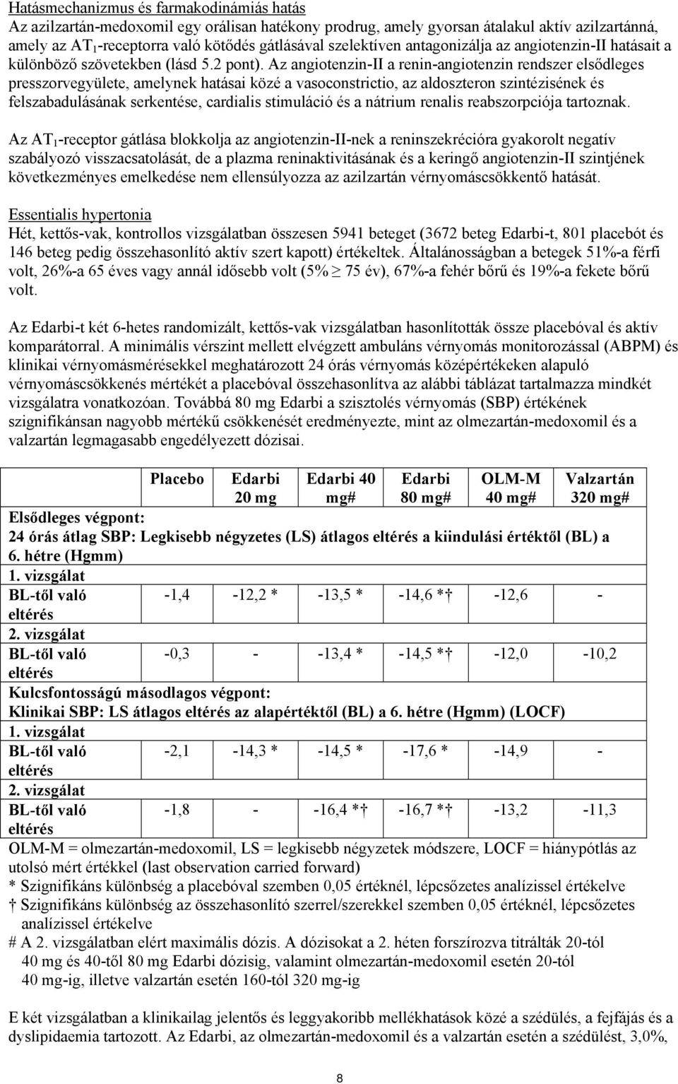 Az angiotenzin-ii a renin-angiotenzin rendszer elsődleges presszorvegyülete, amelynek hatásai közé a vasoconstrictio, az aldoszteron szintézisének és felszabadulásának serkentése, cardialis