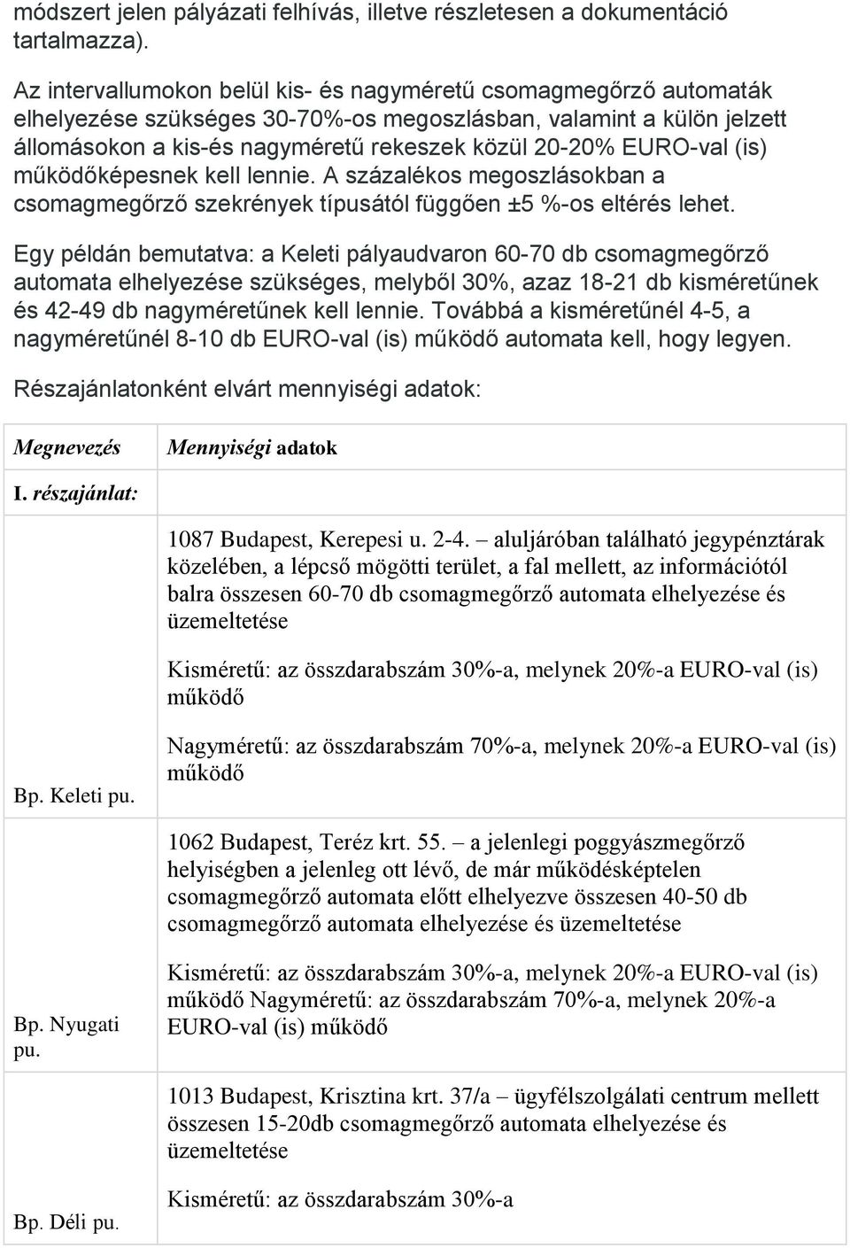 EURO-val (is) működőképesnek kell lennie. A százalékos megoszlásokban a csomagmegőrző szekrények típusától függően ±5 %-os eltérés lehet.