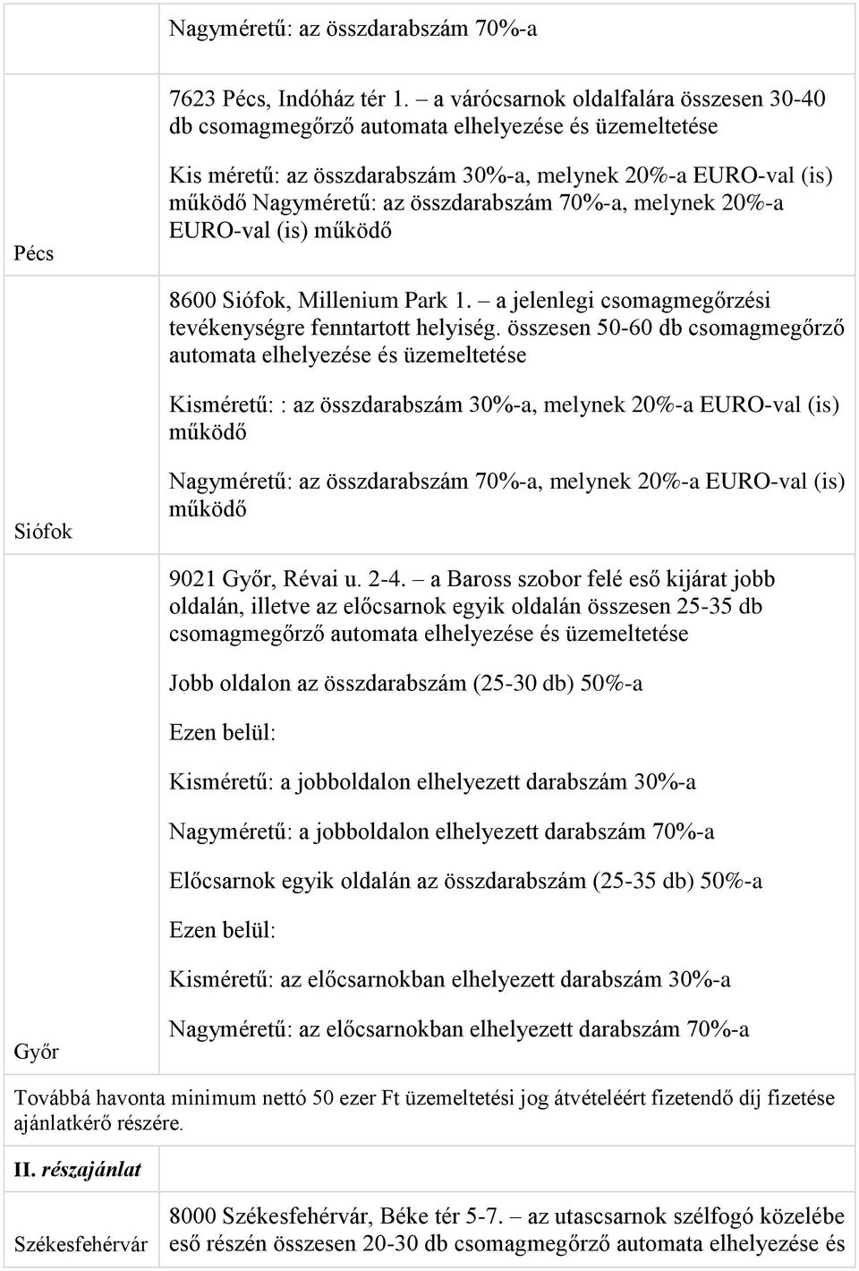 70%-a, melynek 20%-a EURO-val (is) működő 8600 Siófok, Millenium Park 1. a jelenlegi csomagmegőrzési tevékenységre fenntartott helyiség.