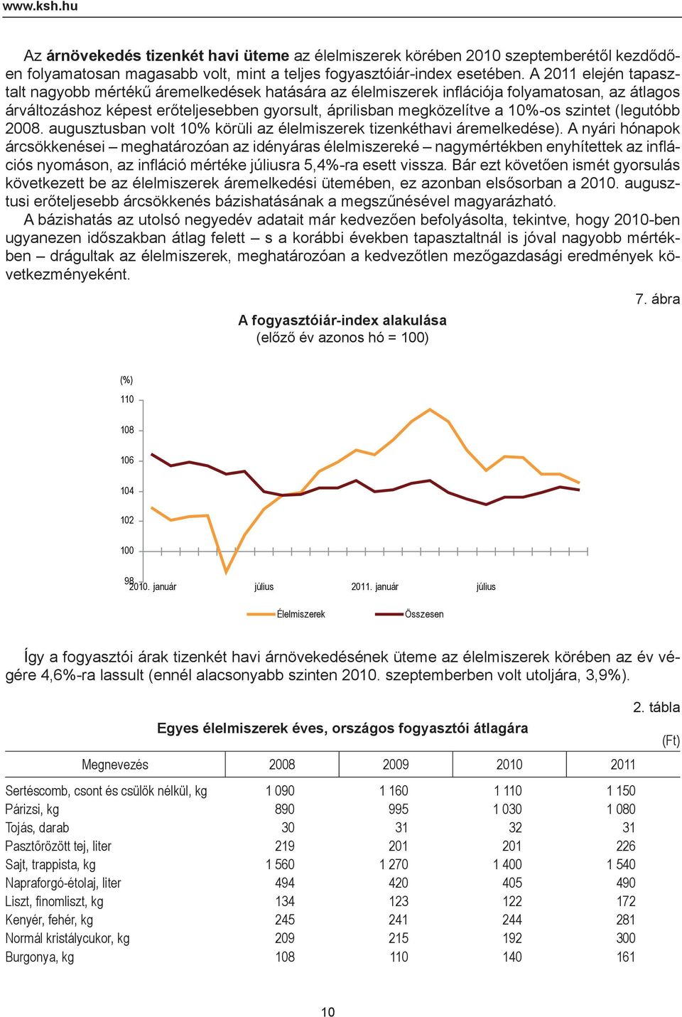 szintet (legutóbb 2008. augusztusban volt 10% körüli az élelmiszerek tizenkéthavi áremelkedése).