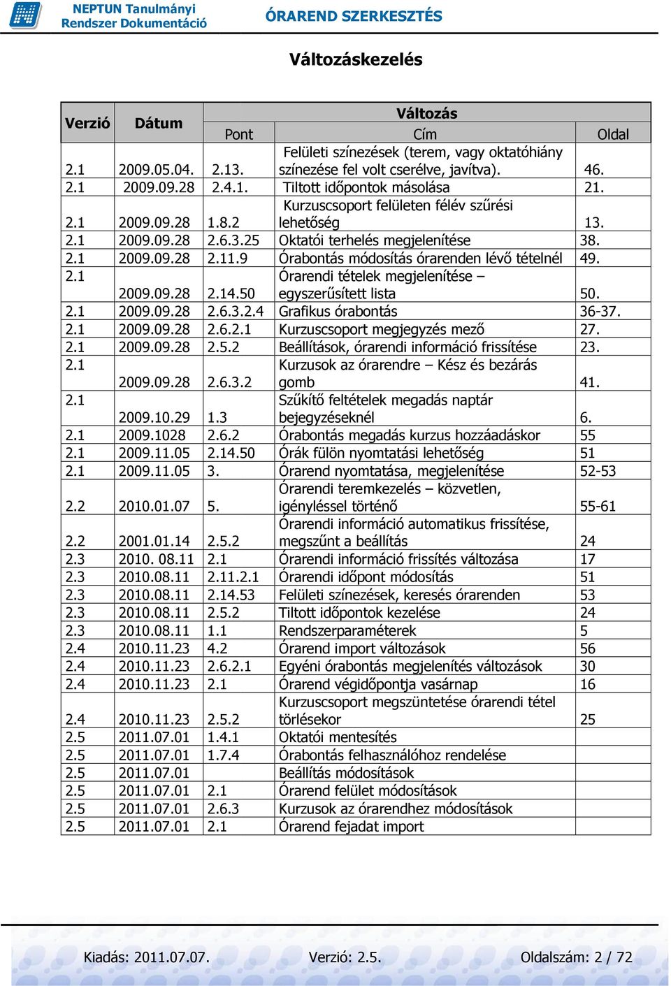 9 Órabontás módosítás órarenden lévı tételnél 49. 2.1 Órarendi tételek megjelenítése 2009.09.28 2.14.50 egyszerősített lista 50. 2.1 2009.09.28 2.6.3.2.4 Grafikus órabontás 36-37. 2.1 2009.09.28 2.6.2.1 Kurzuscsoport megjegyzés mezı 27.