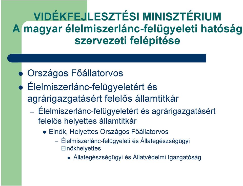 Élelmiszerlánc-felügyeletért és agrárigazgatásért felelős helyettes államtitkár Elnök, Helyettes