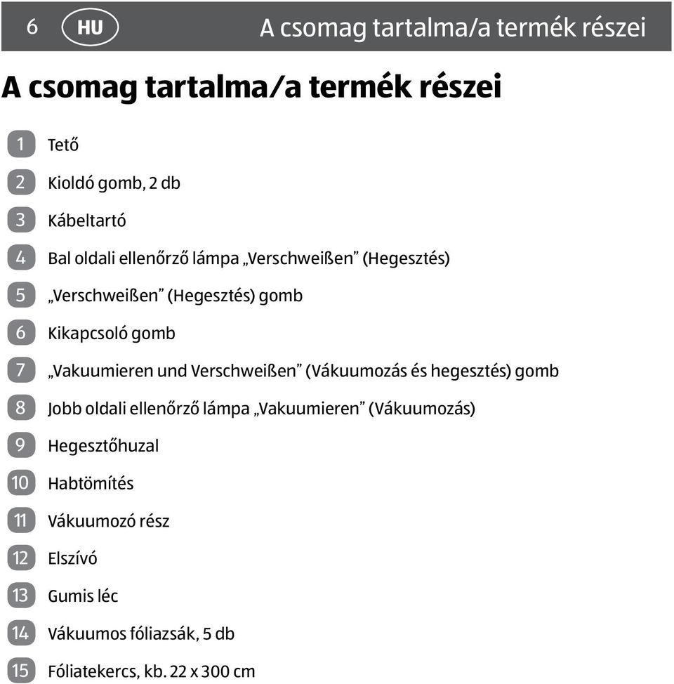 und Verschweißen (Vákuumozás és hegesztés) gomb 8 Jobb oldali ellenőrző lámpa Vakuumieren (Vákuumozás) 9