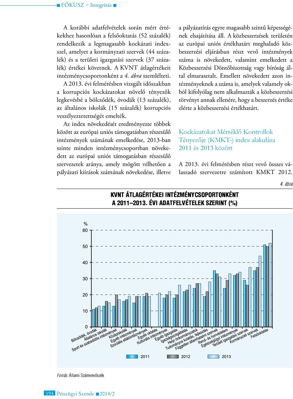 évi felmérésben vizsgált időszakban a korrupciós kockázatokat növelő tényezők legkevésbé a bölcsődék, óvodák (13 százalék), az általános iskolák (15 százalék) korrupciós veszélyeztetettségét emelték.