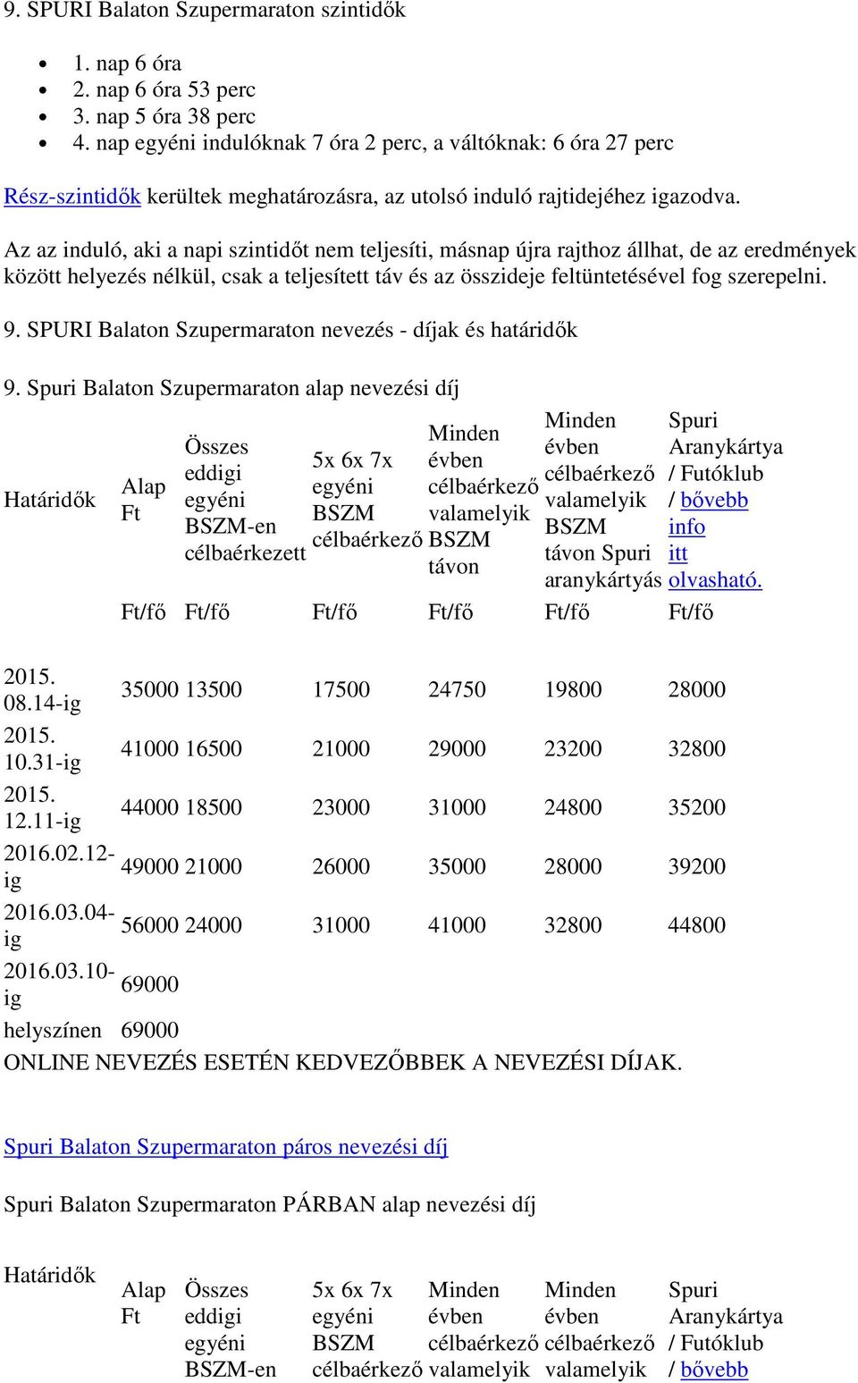 Az az induló, aki a napi szintidıt nem teljesíti, másnap újra rajthoz állhat, de az eredmények között helyezés nélkül, csak a teljesített táv és az összideje feltüntetésével fog szerepelni. 9.