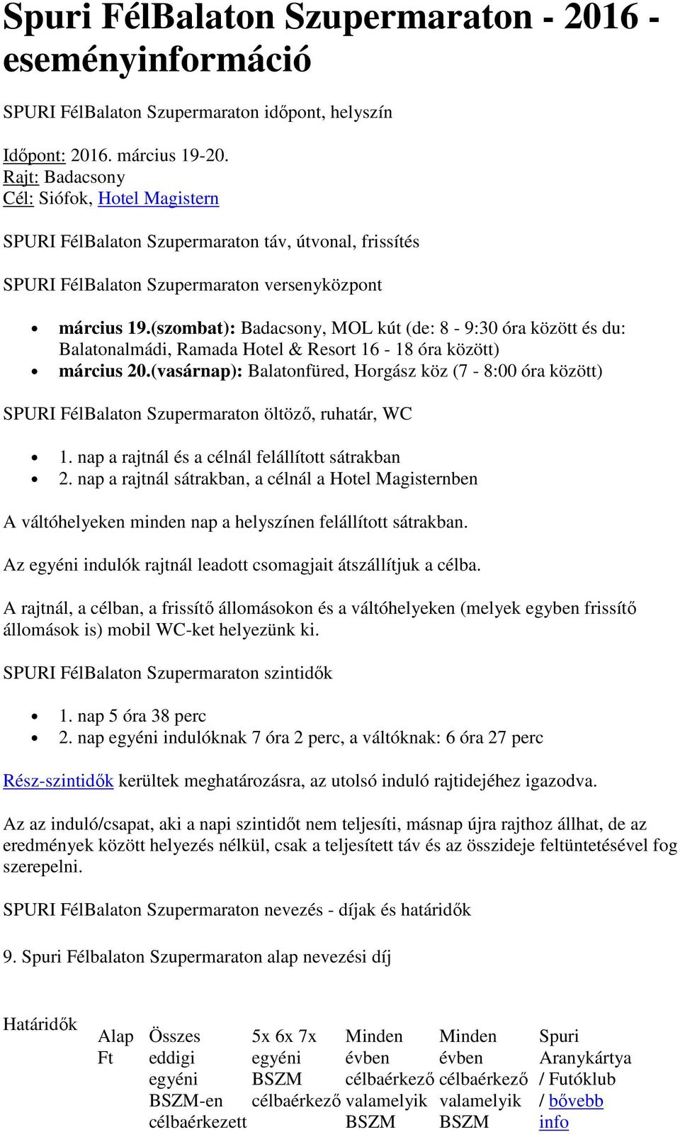 (szombat): Badacsony, MOL kút (de: 8-9:30 óra között és du: Balatonalmádi, Ramada Hotel & Resort 16-18 óra között) március 20.