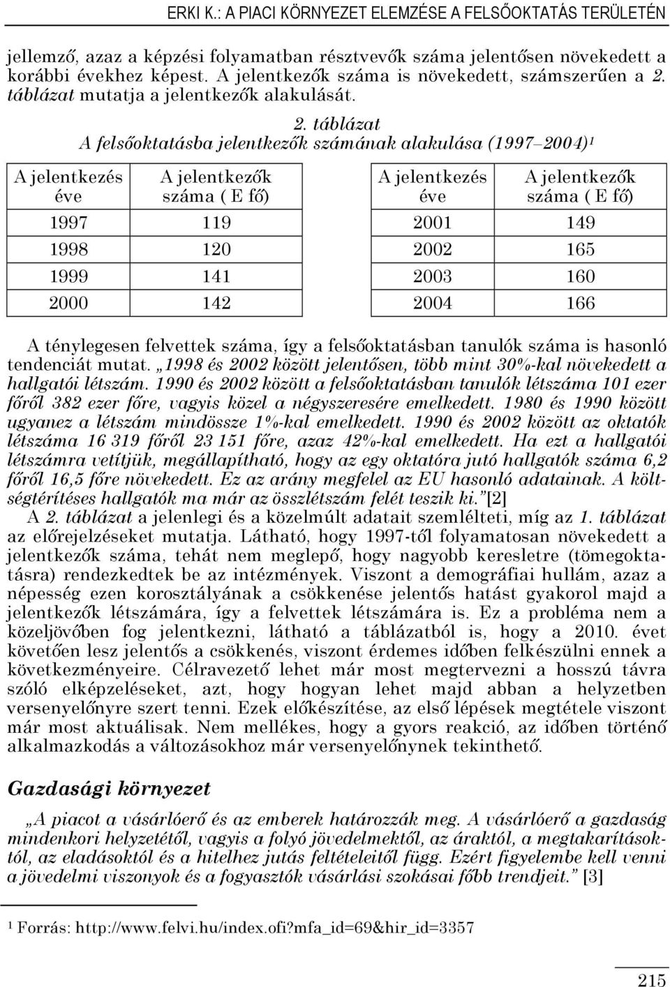 táblázat A felsőoktatásba jelentkezők számának alakulása (1997 2004) 1 A jelentkezők száma ( E fő) A jelentkezés éve A jelentkezők száma ( E fő) 1997 119 2001 149 1998 120 2002 165 1999 141 2003 160