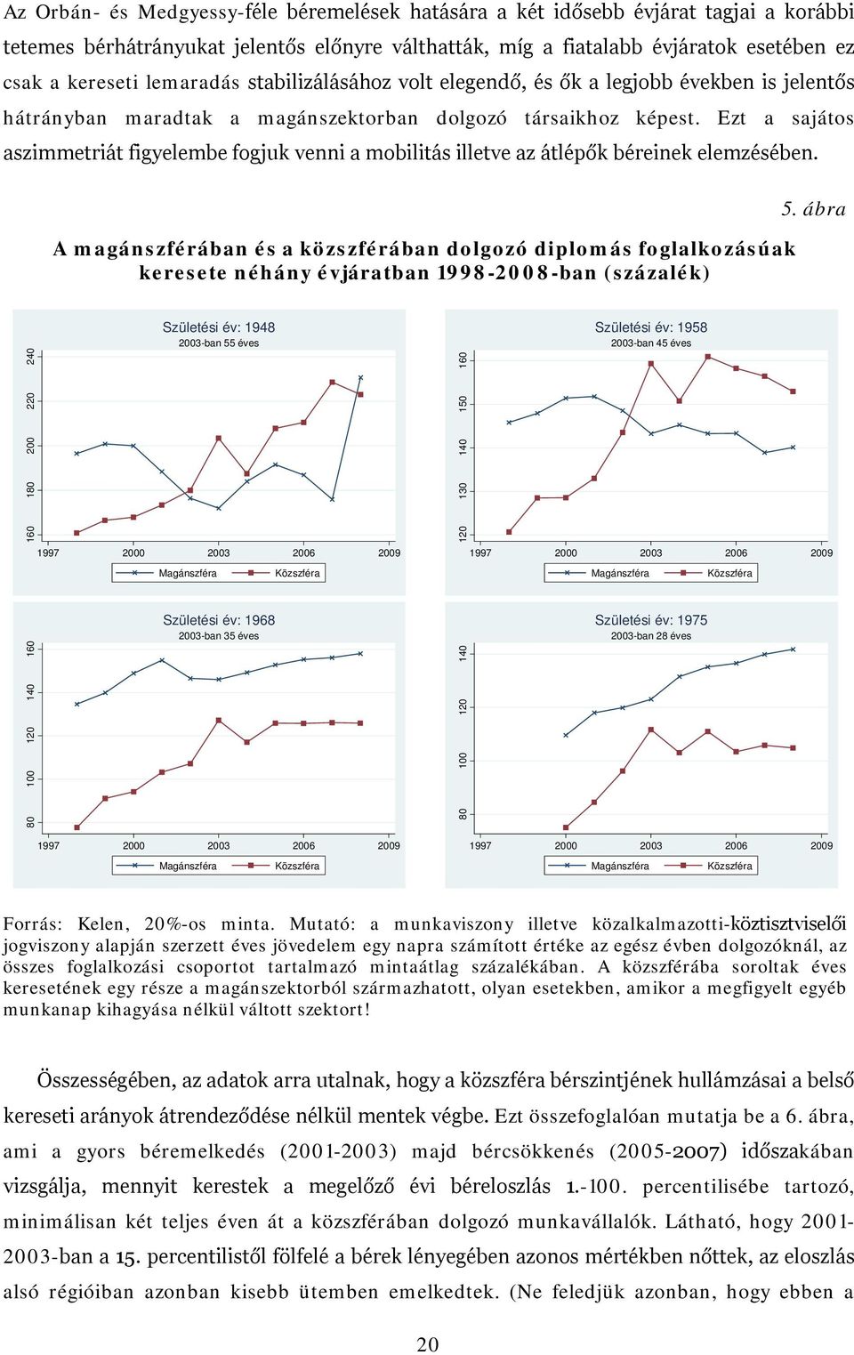 Ezt a sajátos aszimmetriát figyelembe fogjuk venni a mobilitás illetve az átlépők béreinek elemzésében.