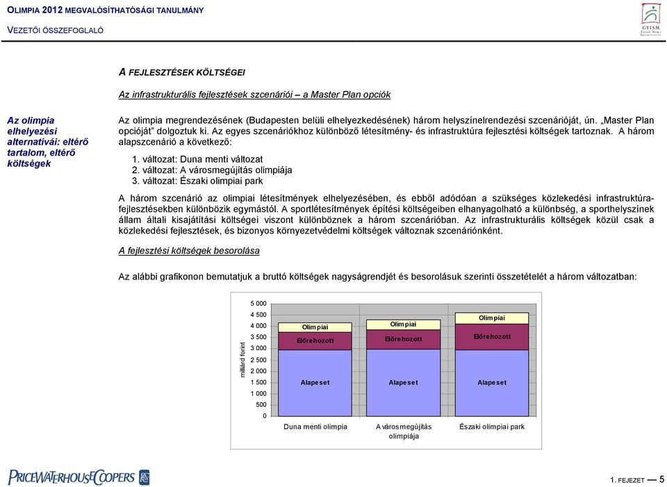 Az egyes szcenáriókhoz különböző létesítmény- és infrastruktúra fejlesztési költségek tartoznak. A három alapszcenárió a következő: 1. változat: Duna menti változat 2.