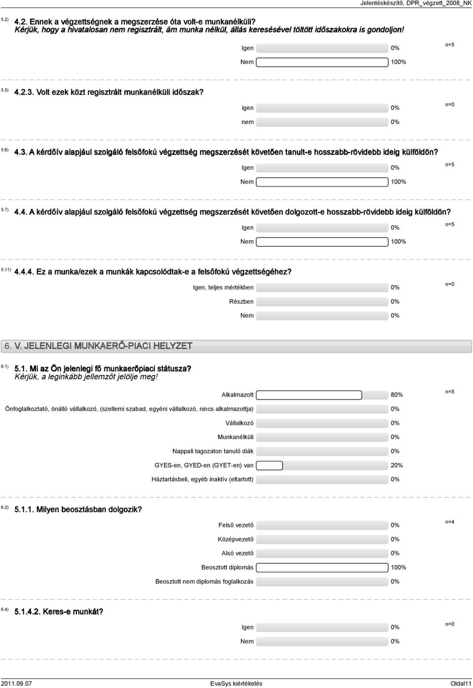 . A kérdőív alapjául szolgáló felsőfokú végzettség megszerzését követően tanult-e hosszabb-rövidebb ideig külföldön? Igen Nem 0.7).