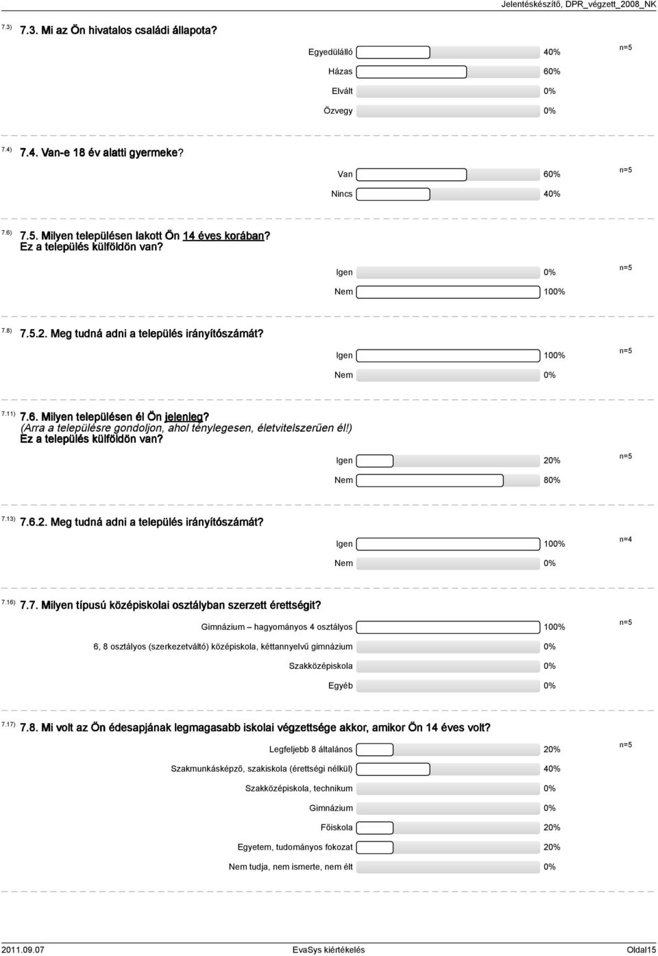 (Arra a településre gondoljon, ahol ténylegesen, életvitelszerűen él!) Ez a település külföldön van? Igen Nem 8 7.) 7.6.. Meg tudná adni a település irányítószámát? Igen 0 Nem n= 7.6) 7.7. Milyen típusú középiskolai osztályban szerzett érettségit?