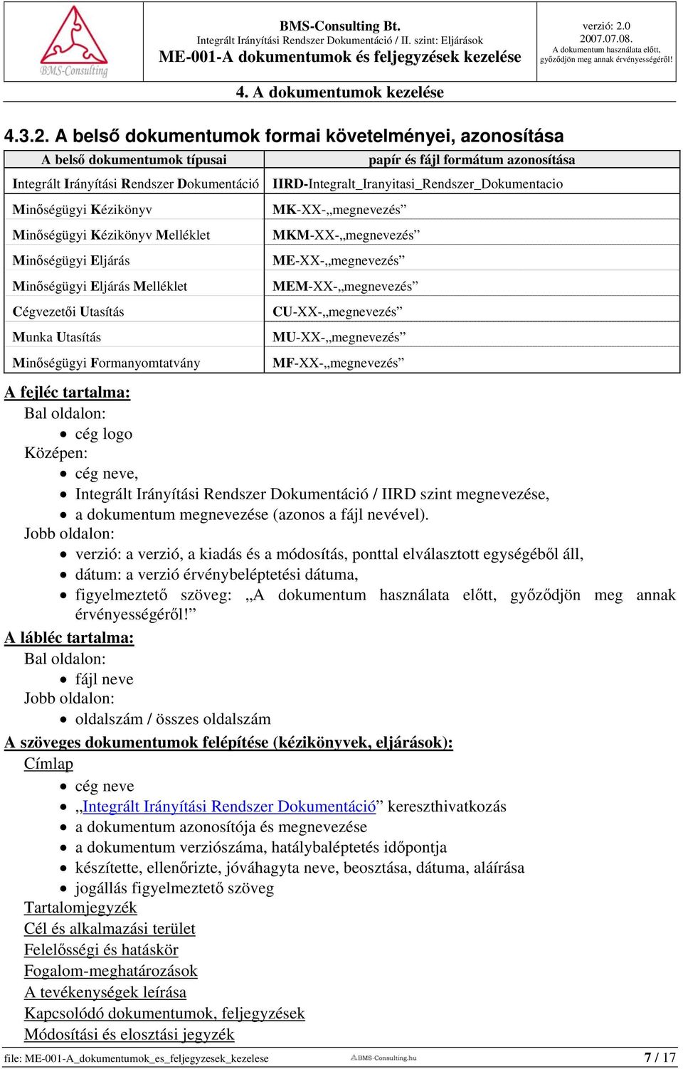 IIRD-Integralt_Iranyitasi_Rendszer_Dokumentacio Minőségügyi Kézikönyv Minőségügyi Kézikönyv Melléklet Minőségügyi Eljárás Minőségügyi Eljárás Melléklet Cégvezetői Utasítás Munka Utasítás Minőségügyi