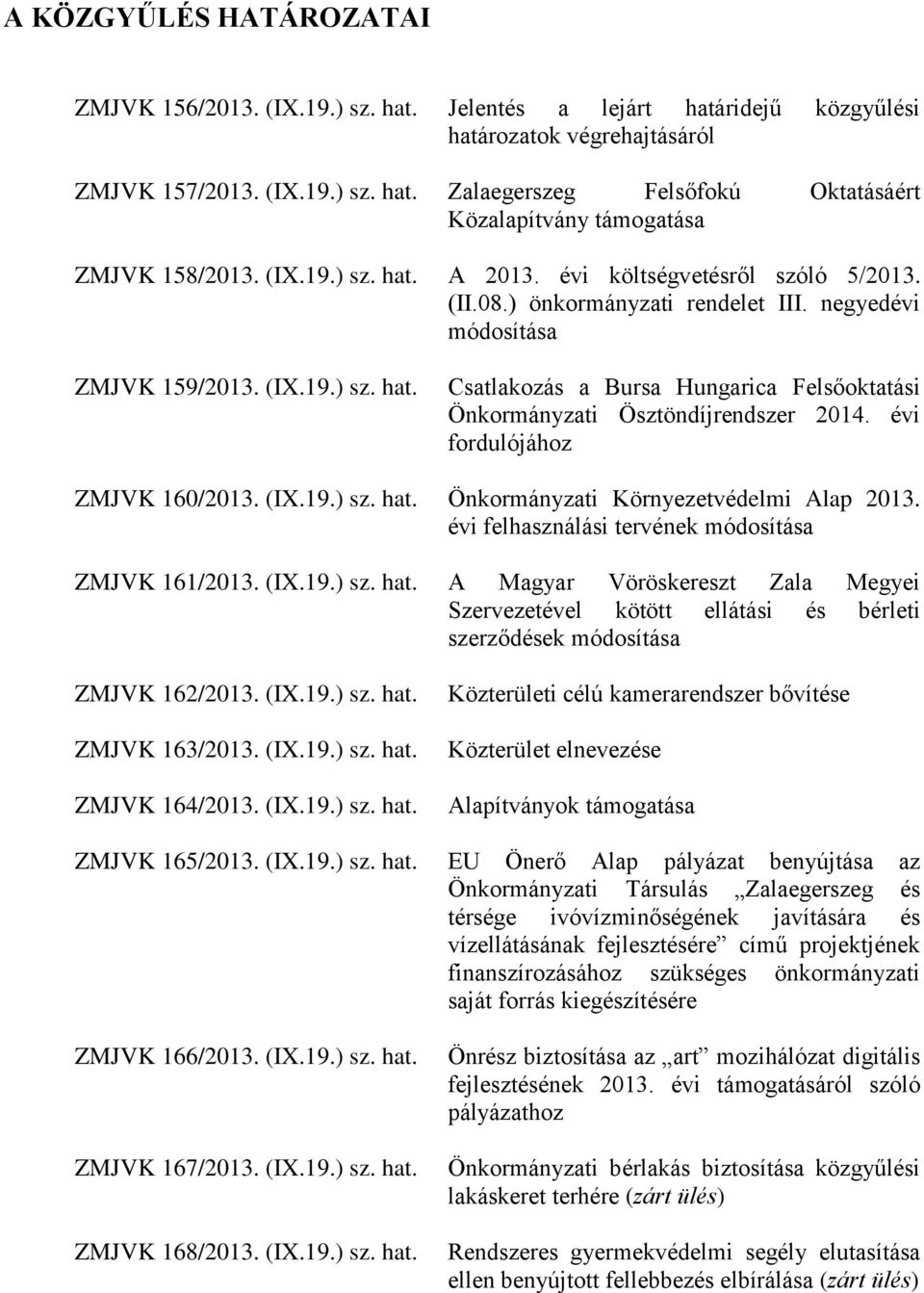 évi fordulójához ZMJVK 160/2013. (IX.19.) sz. hat. Önkormányzati Környezetvédelmi Alap 2013. évi felhasználási tervének módosítása ZMJVK 161/2013. (IX.19.) sz. hat. A Magyar Vöröskereszt Zala Megyei Szervezetével kötött ellátási és bérleti szerződések módosítása ZMJVK 162/2013.