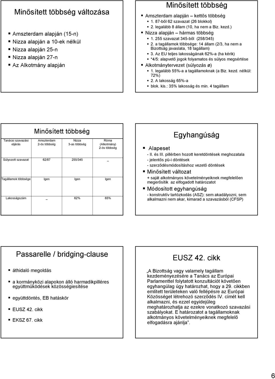 a tagállamok többsége: 14 állam (2/3, ha nem a Bizottság javaslata, 18 tagállam) 3.