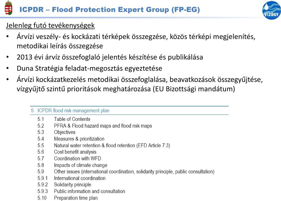 jelentés készítése és publikálása Duna Stratégia feladat-megosztás egyeztetése Árvízi kockázatkezelés