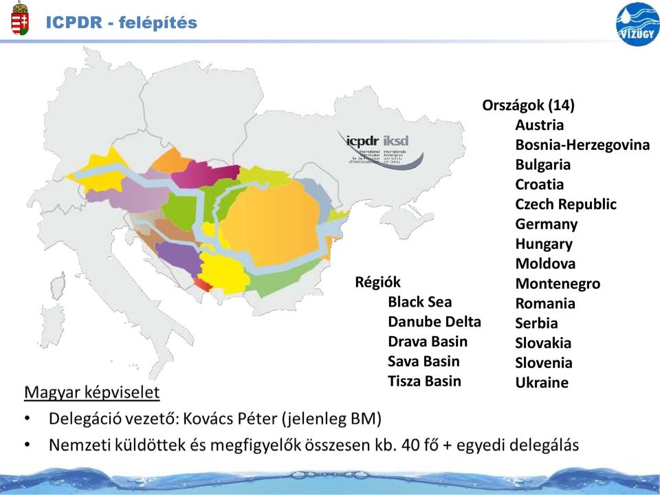 Germany Hungary Moldova Régiók Montenegro Black Sea