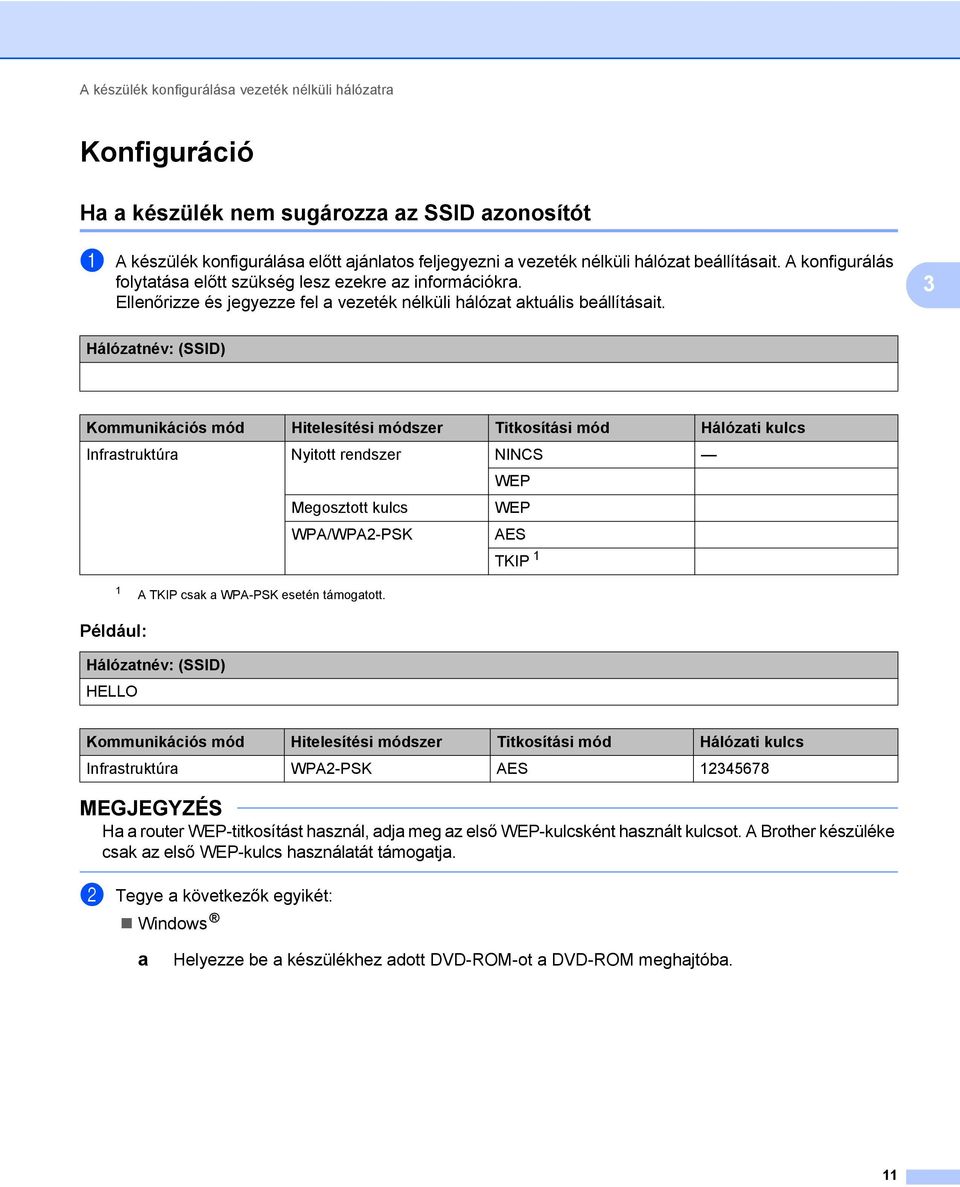 3 Hálózatnév: (SSID) Kommunikációs mód Hitelesítési módszer Titkosítási mód Hálózati kulcs Infrastruktúra Nyitott rendszer NINCS WEP Megosztott kulcs WEP WPA/WPA2-PSK AES TKIP 1 1 A TKIP csak a