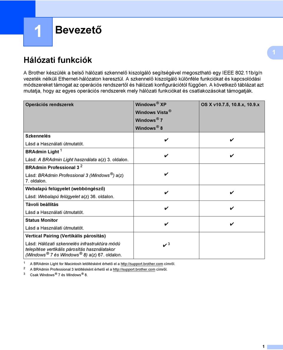 A következő táblázat azt mutatja, hogy az egyes operációs rendszerek mely hálózati funkciókat és csatlakozásokat támogatják. Operációs rendszerek Szkennelés Lásd a Használati útmutatót.