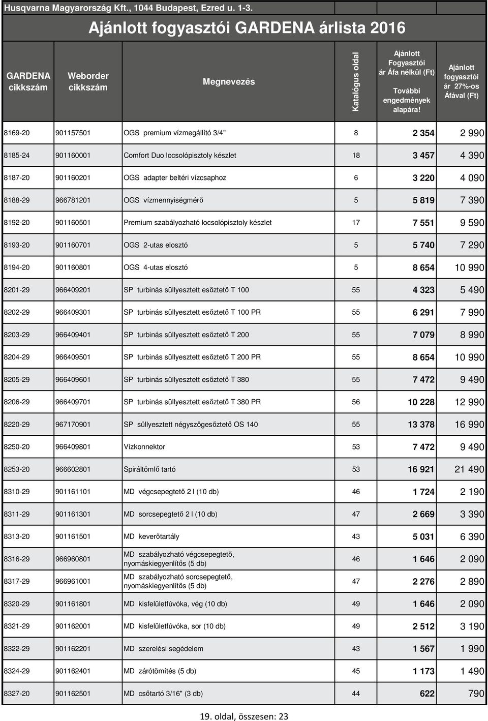 8194-20 901160801 OGS 4-utas elosztó 5 8 654 10 990 8201-29 966409201 SP turbinás süllyesztett esőztető T 100 55 4 323 5 490 8202-29 966409301 SP turbinás süllyesztett esőztető T 100 PR 55 6 291 7