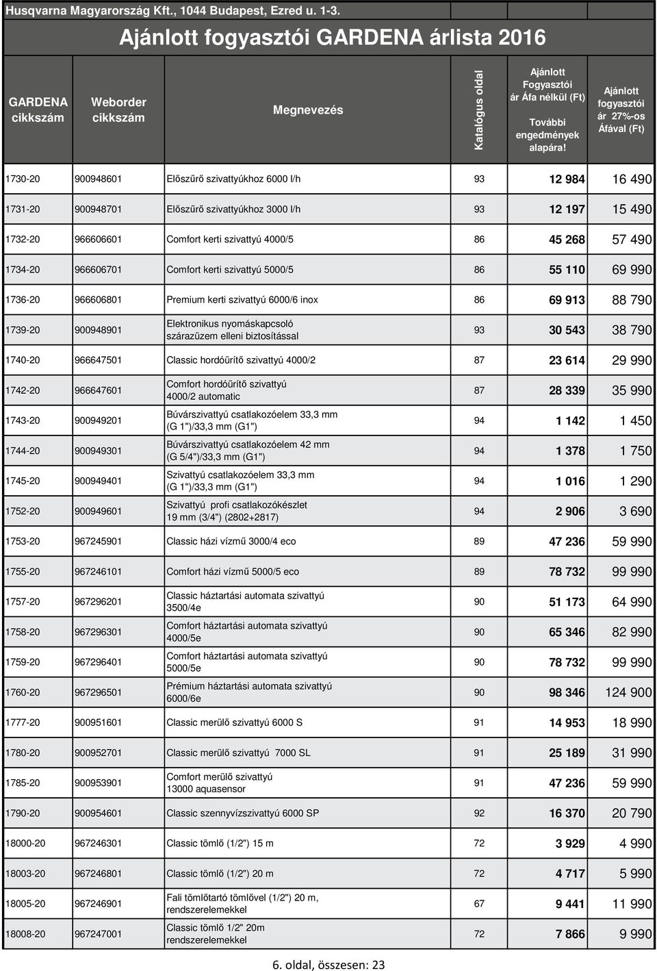 Ajánlott fogyasztói GARDENA árlista PDF Ingyenes letöltés