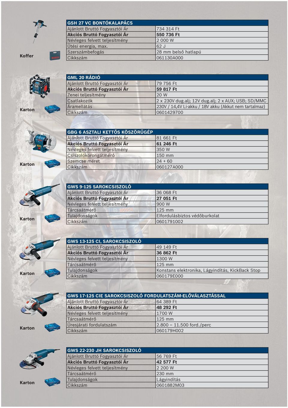 alj; 2 x AUX; USB; SD/MMC 230V / 14,4V Li-akku / 18V akku (Akkut nem tartalmaz) 0601429700 GBG 6 ASZTALI KETTŐS KÖSZÖRŰGÉP Csiszolókorongátmérő Szemcse méret 81 661 Ft 61 246 Ft 350 W 150 mm 24 + 60