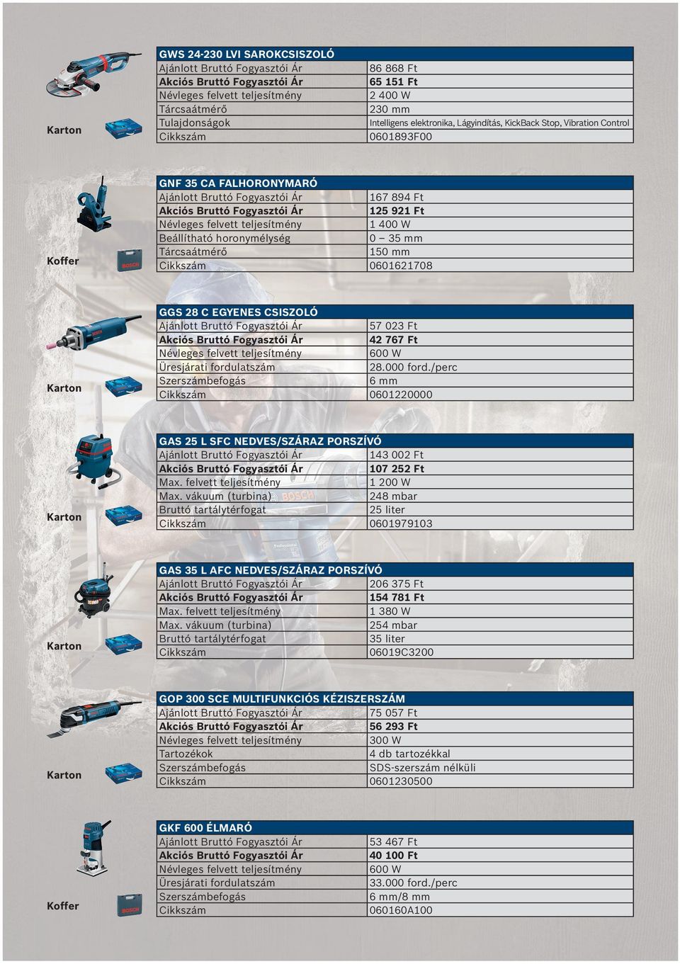 /perc 6 mm 0601220000 86 868 Ft 65 151 Ft 2 400 W 230 mm Intelligens elektronika, Lágyindítás, KickBack Stop, Vibration Control GAS 25 L SFC NEDVES/SZÁRAZ PORSZÍVÓ 143 002 Ft 107 252 Ft Max.