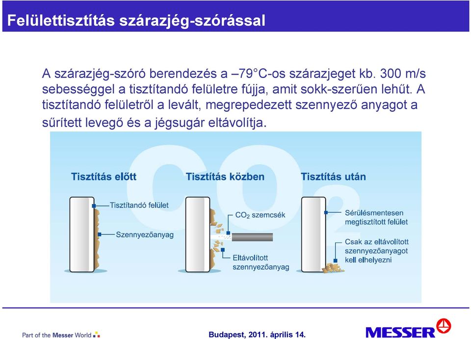 sokk-szerűen lehűt.