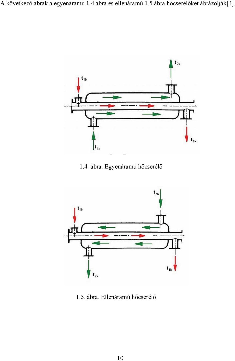 ábra hőcserélőket ábrázolják[4]. 1.6.