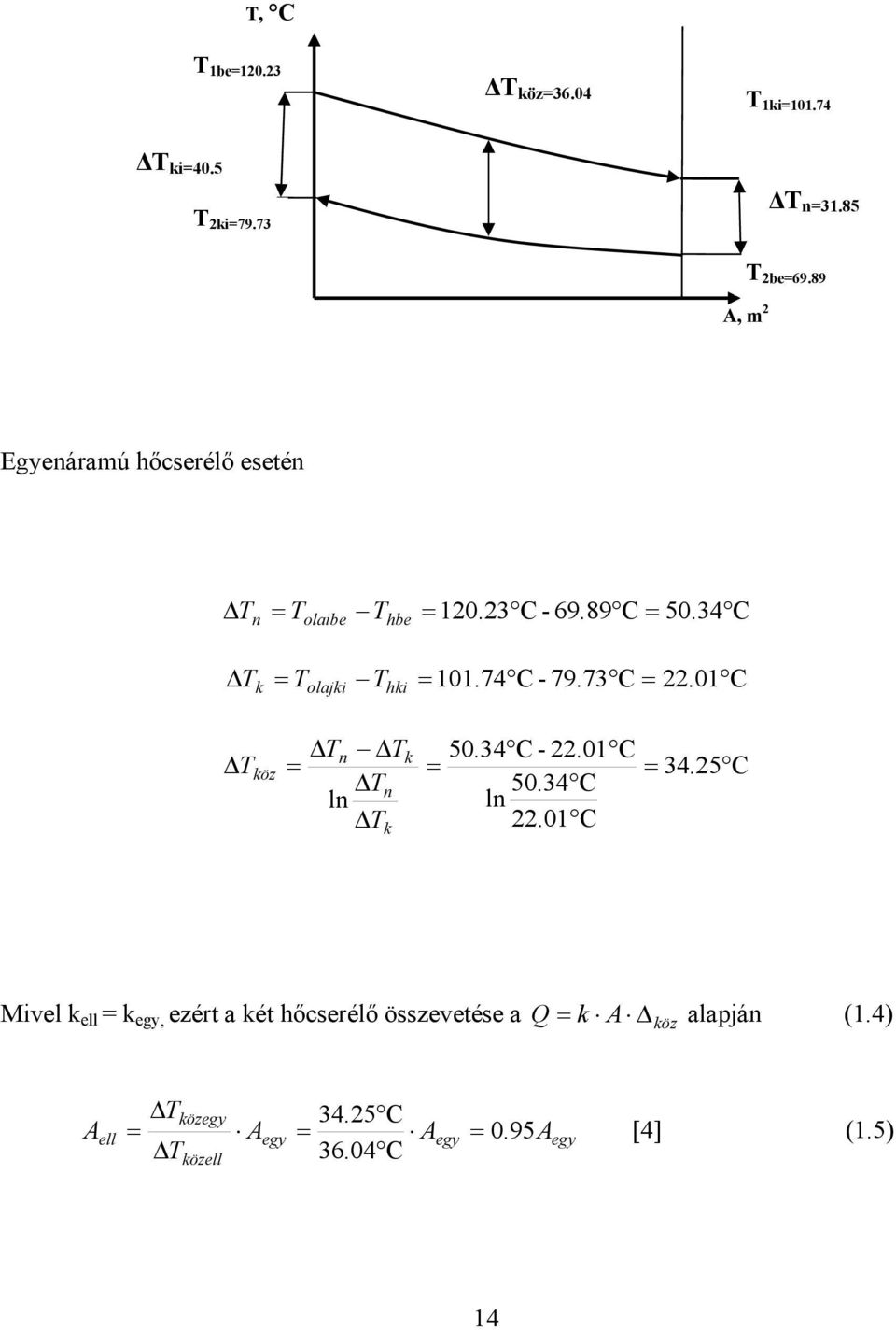 73C 22.01C T köz Tn T Tn ln T k k 50.34C - 22.01C 34.25C 50.34C ln 22.