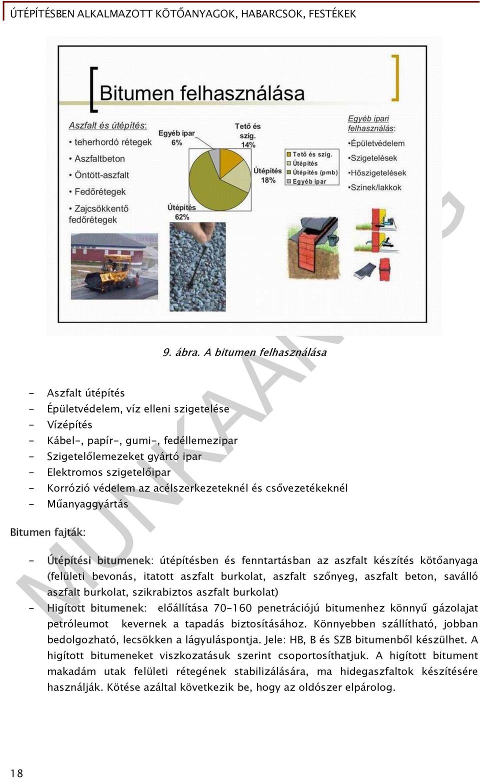 (felületi bevonás, itatott aszfalt burkolat, aszfalt szőnyeg, aszfalt beton, saválló aszfalt burkolat, szikrabiztos aszfalt burkolat) - Higított bitumenek: előállítása 70-160 penetrációjú bitumenhez