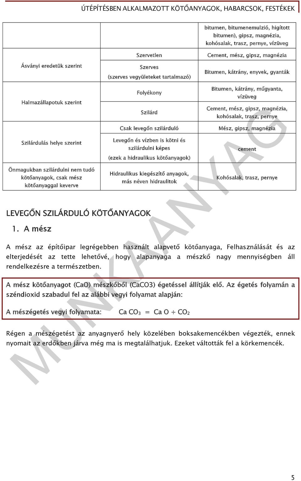 kötőanyaggal keverve Levegőn és vízben is kötni és szilárdulni képes (ezek a hidraulikus kötőanyagok) Hidraulikus kiegészítő anyagok, más néven hidraulitok LEVEGŐN SZILÁRDULÓ KÖTŐANYAGOK 1.