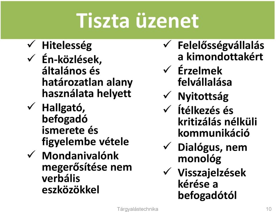 eszközökkel Felelősségvállalás a kimondottakért Érzelmek felvállalása Nyitottság Ítélkezés és