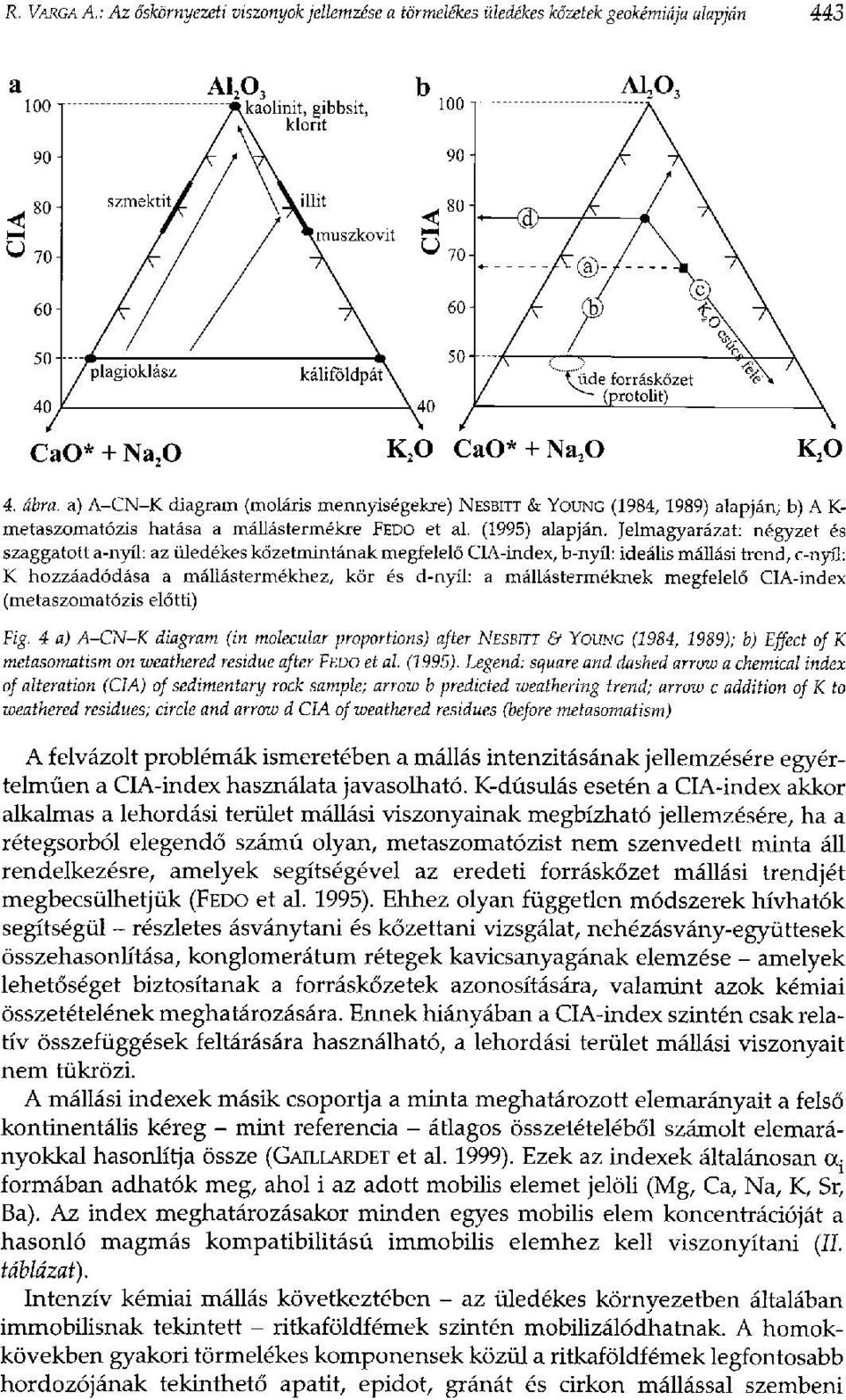 Jelmagyarázat: négyzet és szaggatott a-nyíl: az üledékes kőzetmintának megfelelő CIA-index, b-nyíl: ideális mállási trend, c-nyü: К hozzáadódása a mállástermékhez, kör és d-nyíl: a mállásterméknek