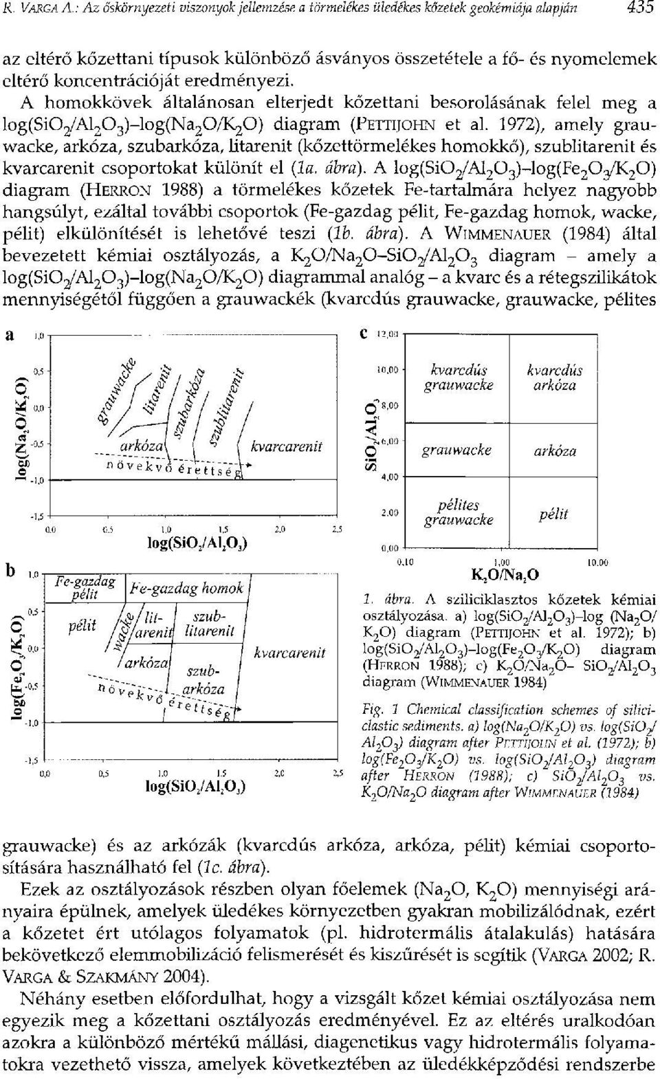 eredményezi. A homokkövek általánosan elterjedt kőzettani besorolásának felel meg a log(si0 2/Al 20 3)-log(Na 20/K 20) diagram (PETTIJOHN et al.