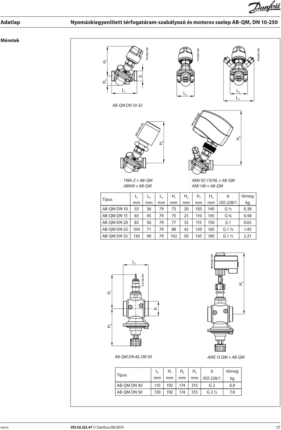 48 AB-QM DN 20 82 56 79 77 33 115 150 G 1 0.65 AB-QM DN 25 104 71 79 88 42 130 165 G 1 ¼ 1.45 AB-QM DN 32 130 90 79 102 50 145 180 G 1 ½ 2.