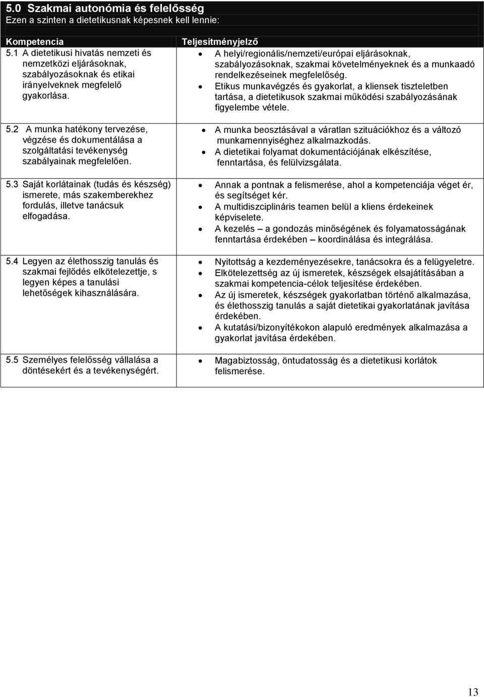 2 A munka hatékony tervezése, végzése és dokumentálása a szolgáltatási tevékenység szabályainak megfelelően.
