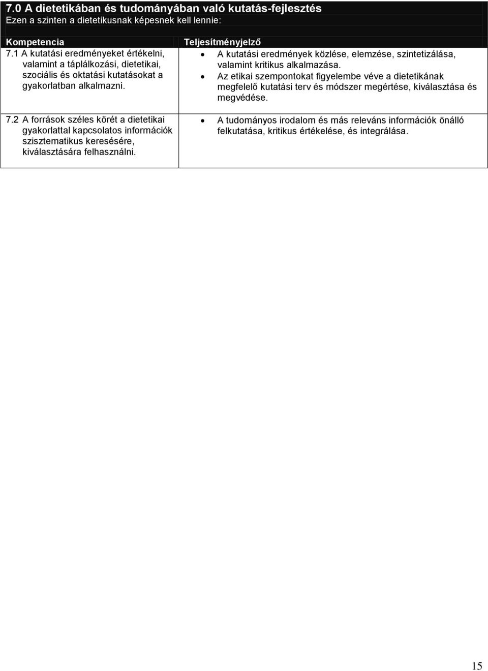 Teljesítményjelző A kutatási eredmények közlése, elemzése, szintetizálása, valamint kritikus alkalmazása.