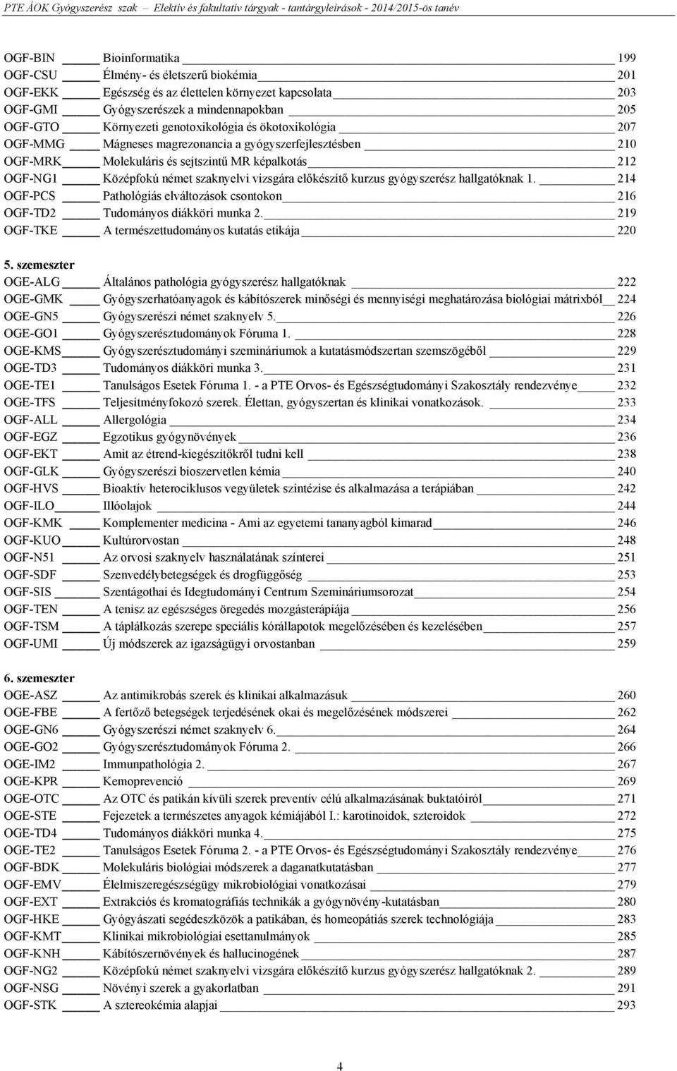 előkészítő kurzus gyógyszerész hallgatóknak 1. 214 OGF-PCS Pathológiás elváltozások csontokon 216 OGF-TD2 Tudományos diákköri munka 2. 219 OGF-TKE A természettudományos kutatás etikája 220 5.
