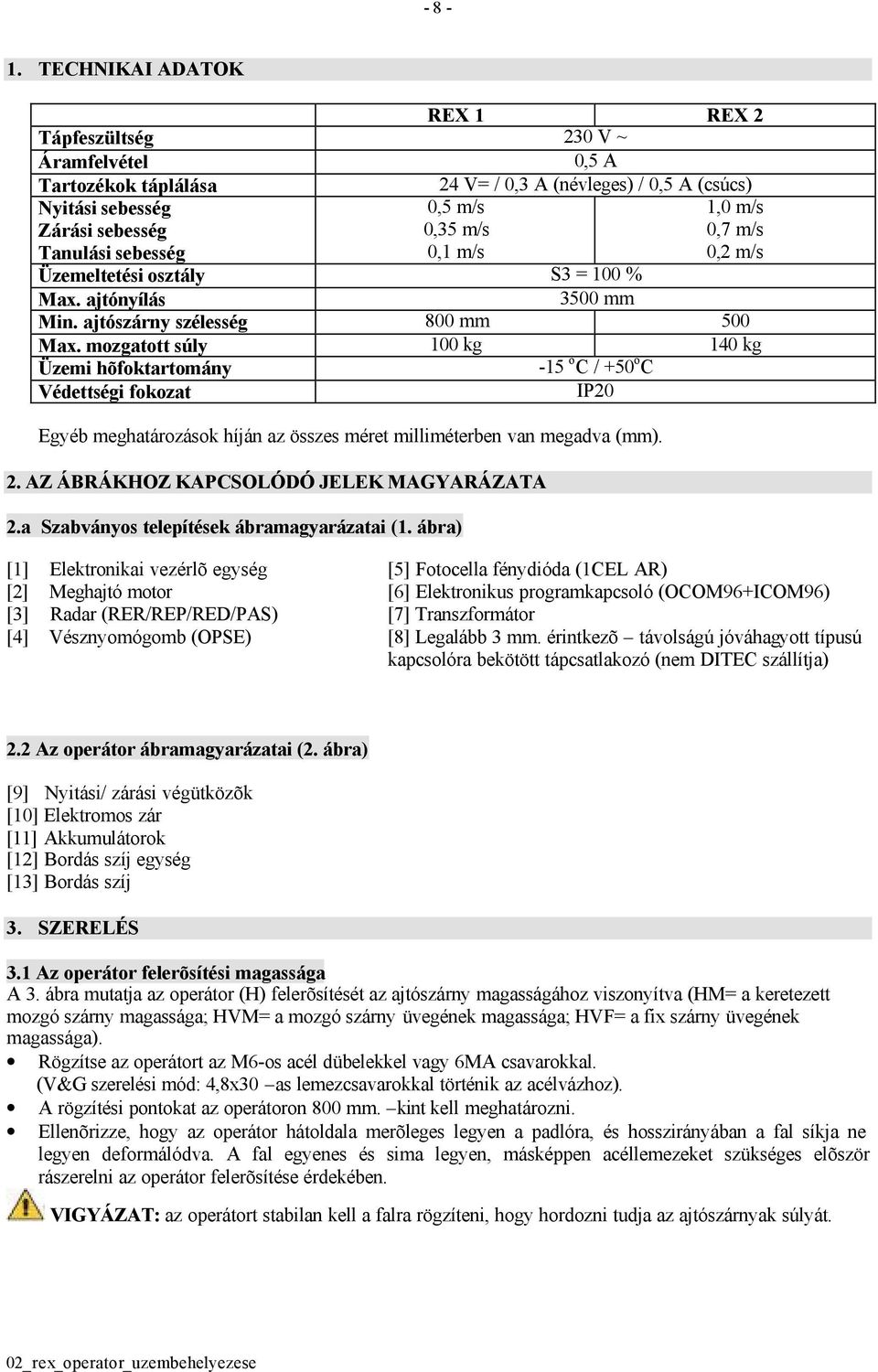 0,1 m/s 1,0 m/s 0,7 m/s 0,2 m/s Üzemeltetési osztály S3 = 100 % Max. ajtónyílás 3500 mm Min. ajtószárny szélesség 800 mm 500 Max.