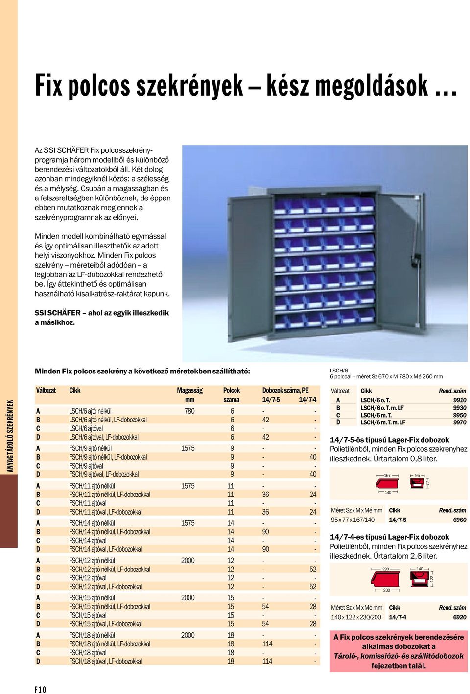 Minden modell kombinálható egymással és így optimálisan illeszthetõk az adott helyi viszonyokhoz. Minden Fix polcos szekrény méreteibõl adódóan a legjobban az LF-dobozokkal rendezhetõ be.