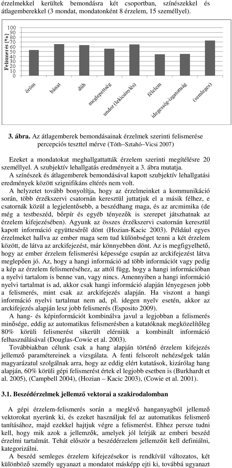 A szubjektív lehallgatás eredményeit a 3. ábra mutatja. A színészek és átlagemberek bemondásával kapott szubjektív lehallgatási eredmények között szignifikáns eltérés nem volt.