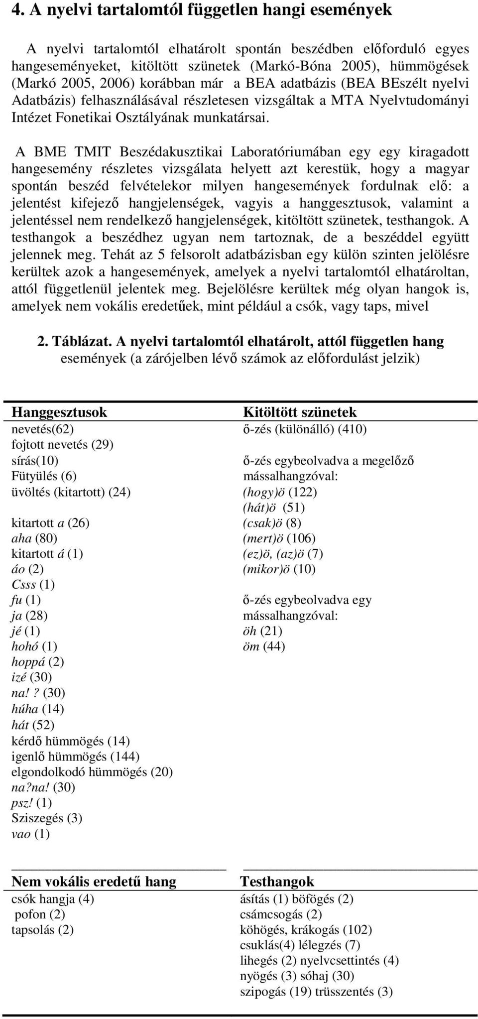 A BME TMIT Beszédakusztikai Laboratóriumában egy egy kiragadott hangesemény részletes vizsgálata helyett azt kerestük, hogy a magyar spontán beszéd felvételekor milyen hangesemények fordulnak elő: a